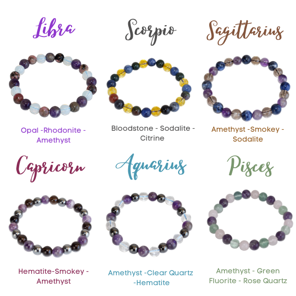 Crystal Zodiac Bracelet- Crystal Combinations For Your Birth Sign