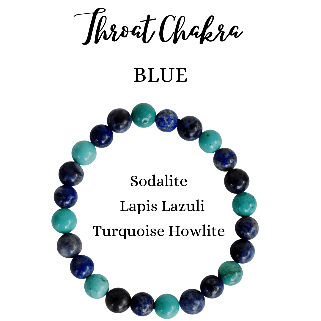Pack of 7 Chakra's Bracelets | Chakra's Gemstone Bracelets