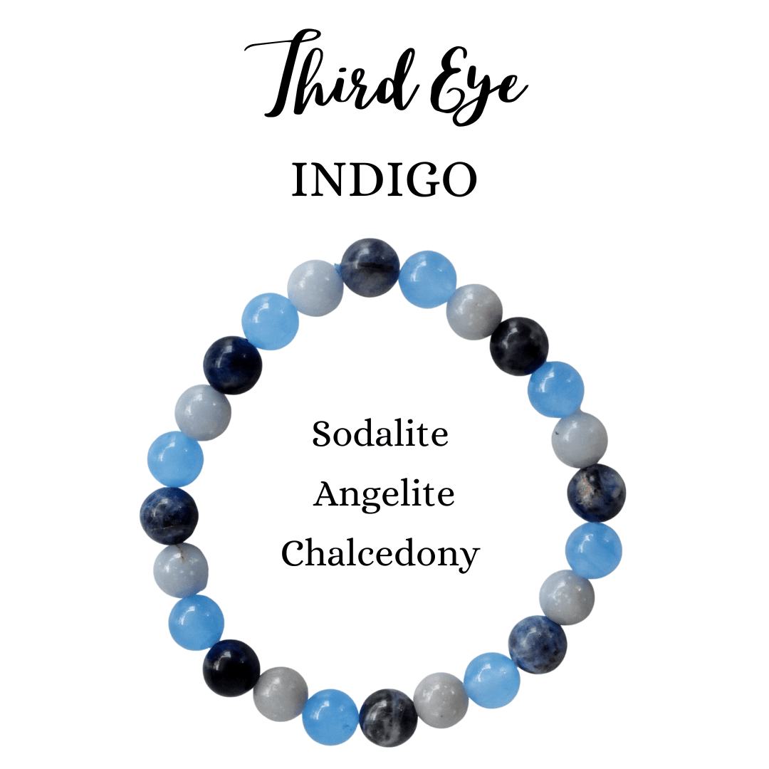 Pack of 7 Chakra's Bracelets | Chakra's Gemstone Bracelets