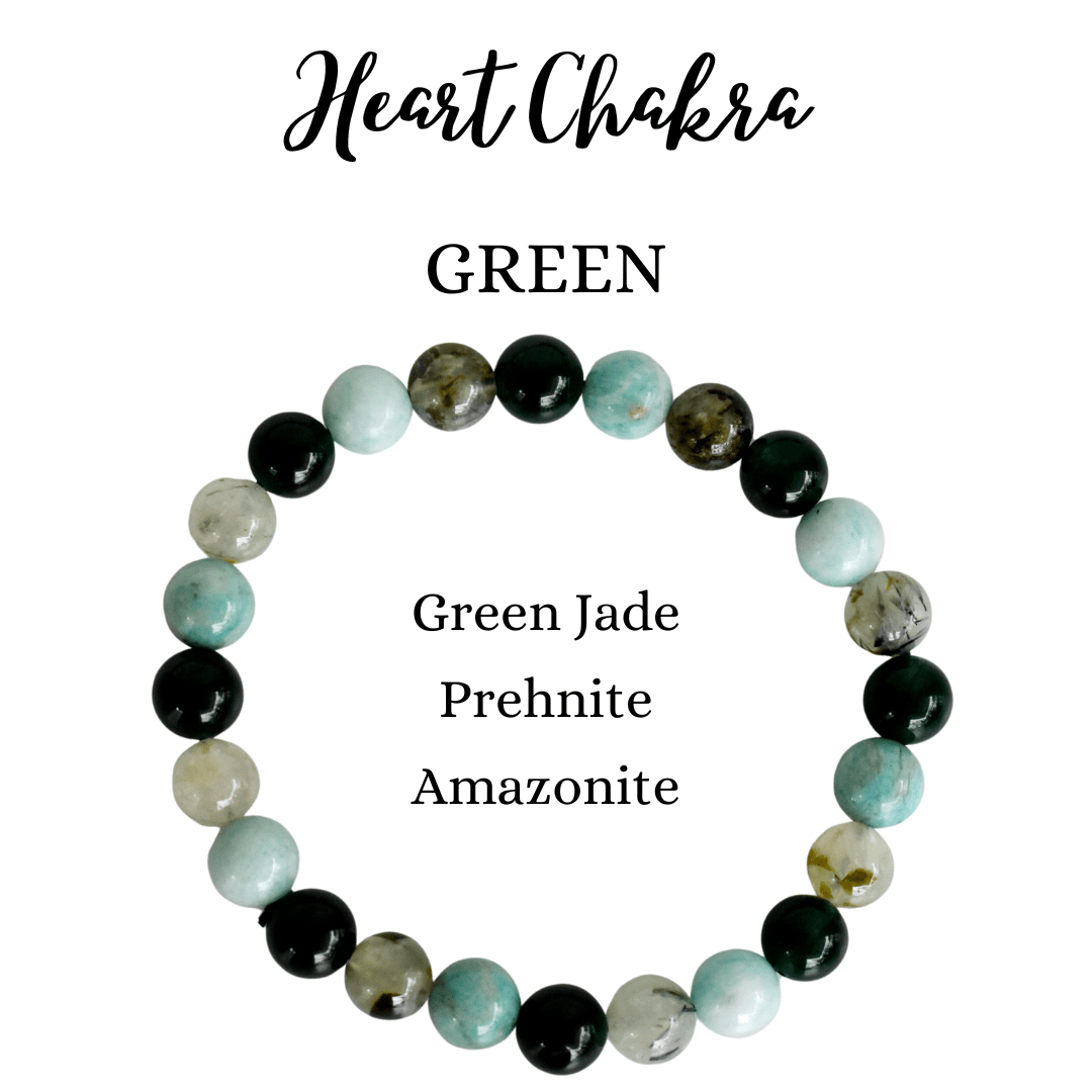 Pack of 7 Chakra's Bracelets | Chakra's Gemstone Bracelets