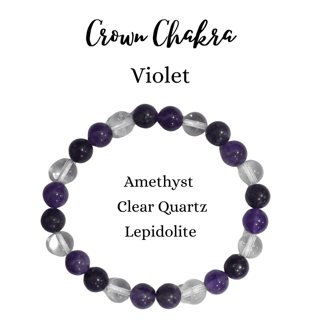 Pack of 7 Chakra's Bracelets | Chakra's Gemstone Bracelets