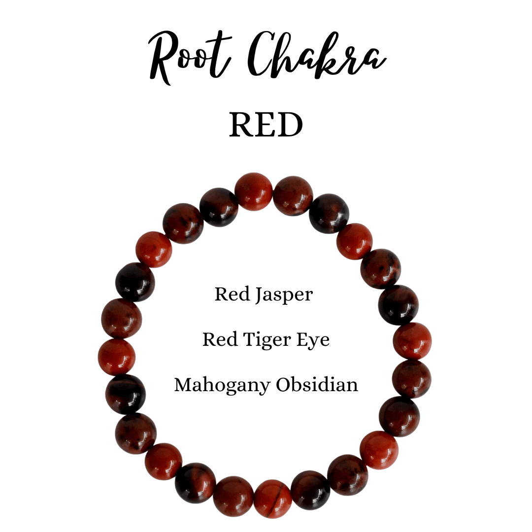 Pack of 7 Chakra's Bracelets | Chakra's Gemstone Bracelets